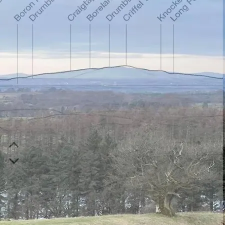 Kekaroka Lodge, Cumbria برامبتون